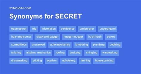 You can easily improve your search by specifying the number of letters in the answer. . Secretive synonym